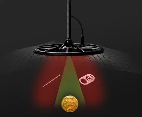 sivas-minelab-equinox-900